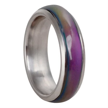 Модное кольцо 6 мм из нержавеющей стали, чувствительное к температуре, меняющее цвет настроения Кольцо